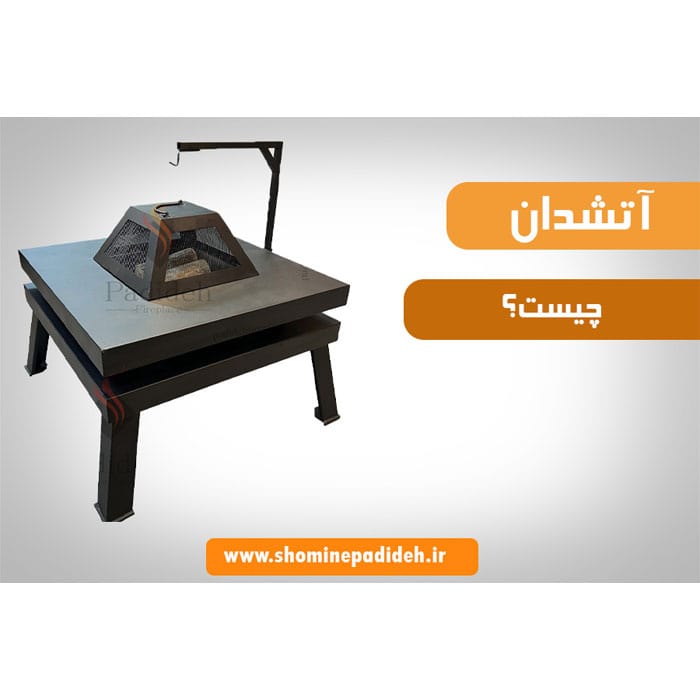 What is a fireplace-min